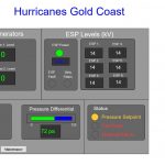 AOM webpage equipment status at Hurricanes Surfers Paradise